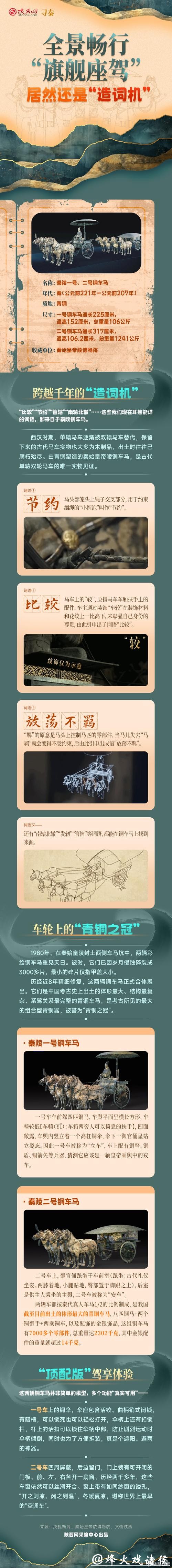 从壁画“梨车”题记解锁千年石窟群“交融密码”