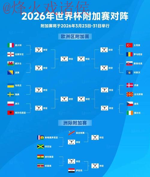 2026世界杯外围赛事高清直播解析