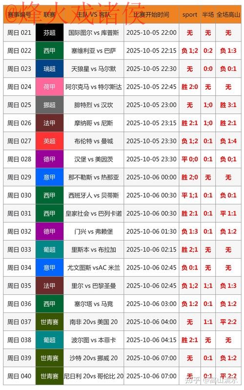 安卓入口地址查询世界杯比分最新动态