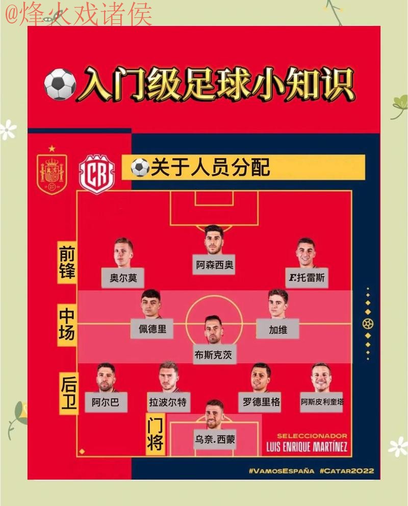 世界杯滚球在线热门玩法攻略