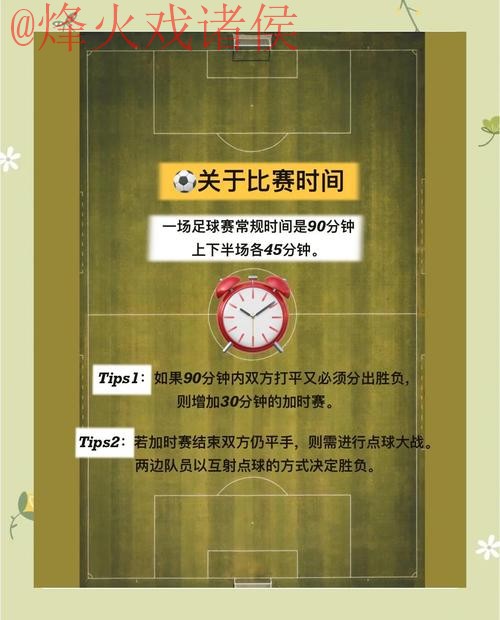 深入探讨：热门世界杯下注技巧分析
